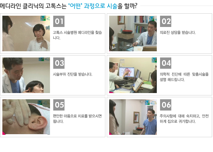 메디라인 클리닉의 고톡스는 어떤 과정으로 시술을 할까?