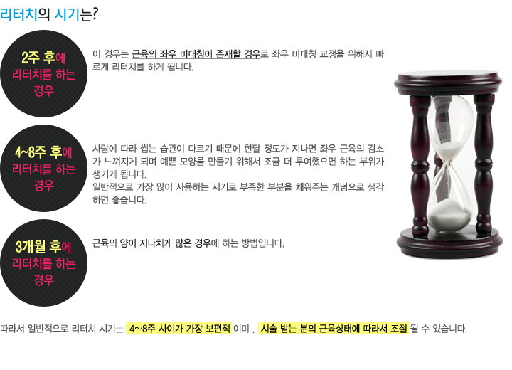 *2주후에 리터치를 하는 경우 - 이 경우는 근육의 좌우 비대칭이 존재할 경우로 좌우 비대칭 교정을 위해서 빠르게 리터치를 하게 됩니다.
			
			*4~8주 후에 리터치를 하는 경우 - 사람에 따라 씹는 습관이 다르기 때문에 1달 정도가 지나면 좌우 근육의 감소가 느껴지게 되며 예쁜 모양을 만들기 위해서 조금 더 투여했으면 하는 부위가 생기게 됩니다. 일반적으로 가장 많이 사용하는 시기입니다. 부족한 부분을 채워주는 개념으로 생각하면 좋습니다.

			*3개월 후에 리터치를 하는 경우 - 근육의 양이 지나치게 많은 경우에 하는 방법입니다.
			따라서 일반적으로 리터치 시기는 (1) 4~8주 사이가 가장 보편적이며, (2) 시술 받는 분의 근육상태에 따라서 조절될 수 있습니다.